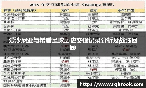 中欧官网爱沙尼亚与希腊足球历史交锋记录分析及战绩回顾