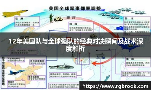 中欧官网12年美国队与全球强队的经典对决瞬间及战术深度解析
